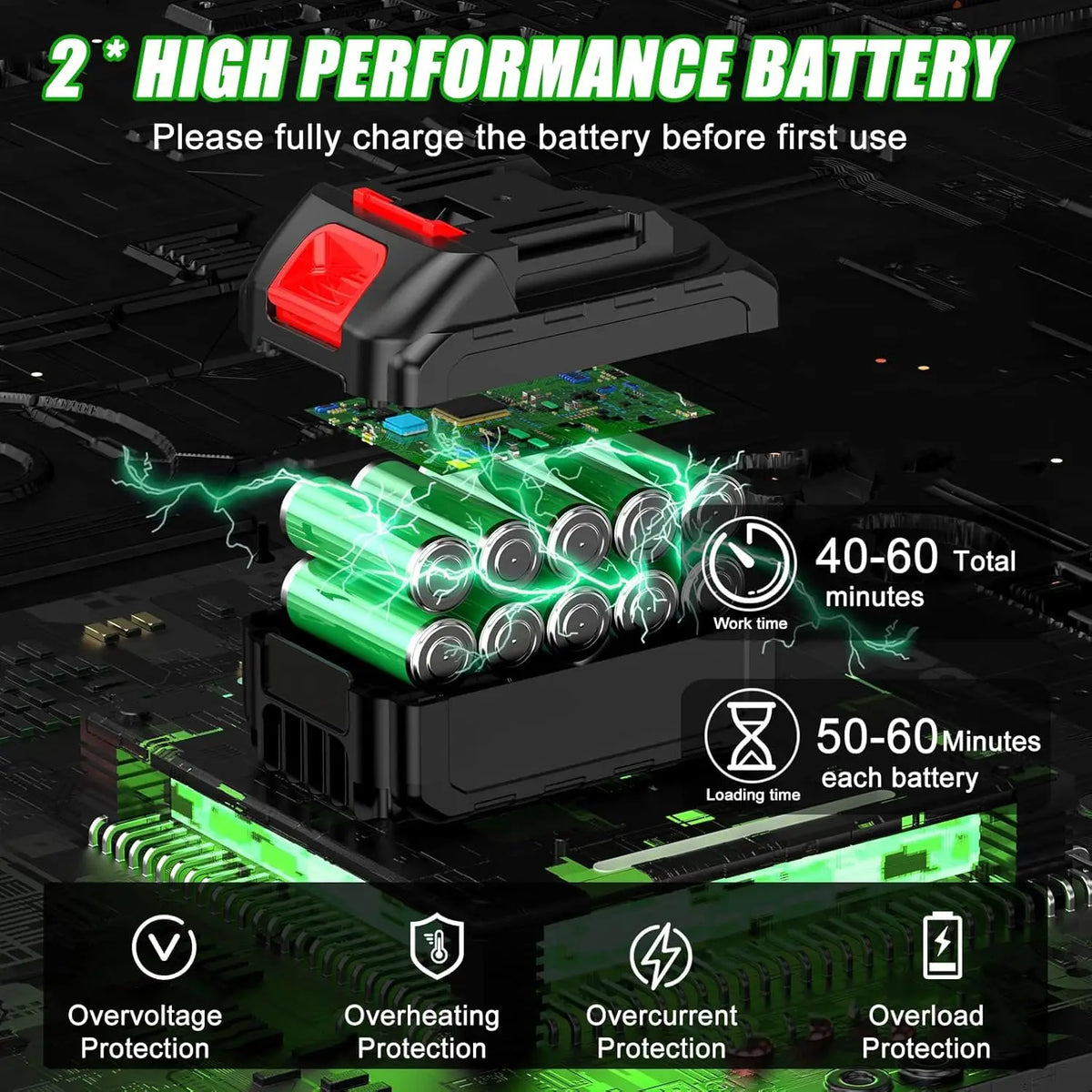 CCG - Portable Cordless Electric Lawn Mower