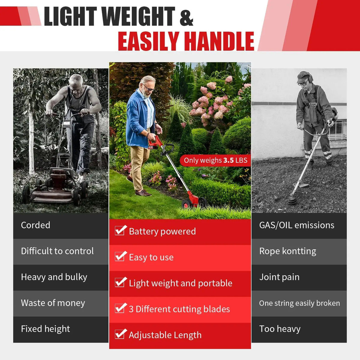 CCG - Portable Cordless Electric Lawn Mower