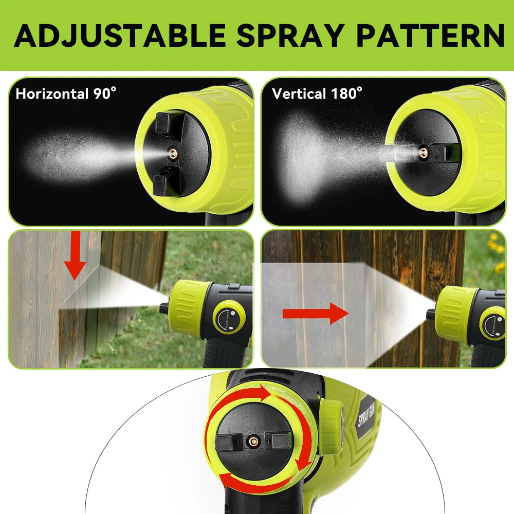 CCG - 200W Cordless HVLP Paint Sprayer