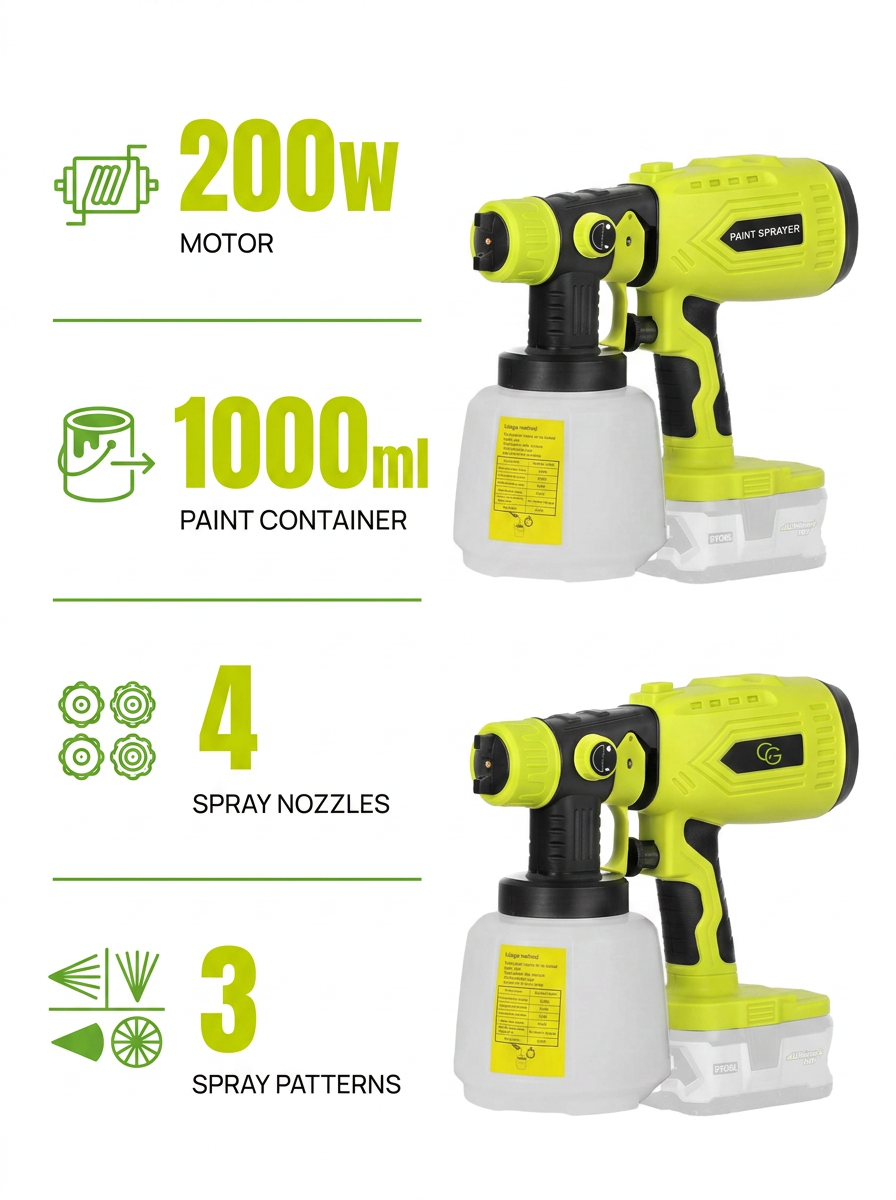 CleanCut™ Cordless HVLP Paint Sprayer (200W)