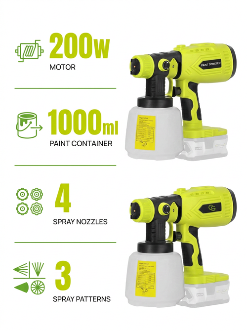CCG - Cordless HVLP Paint Sprayer (200W)