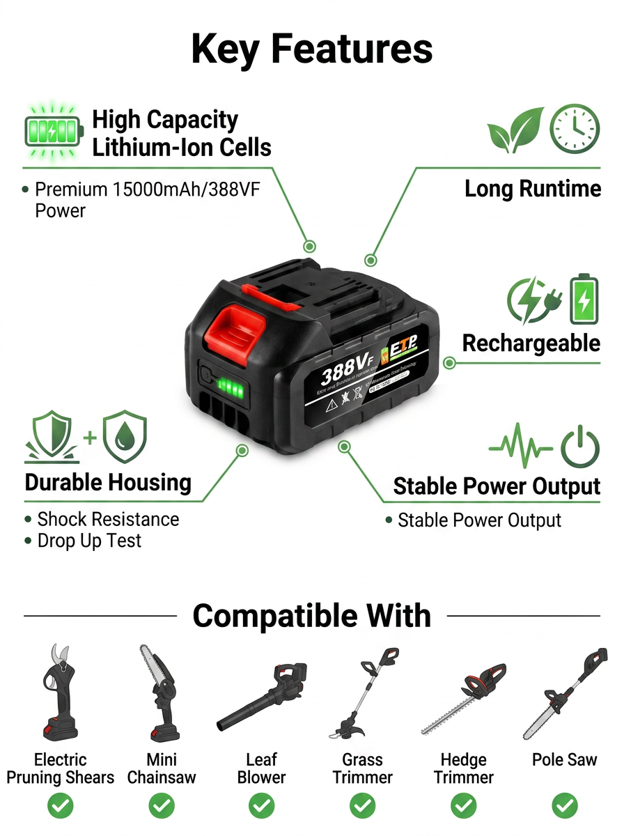 CleanCut™ High Capacity Rechargeable Lithium Ion Battery ( 21V/388VF/15000mAh)